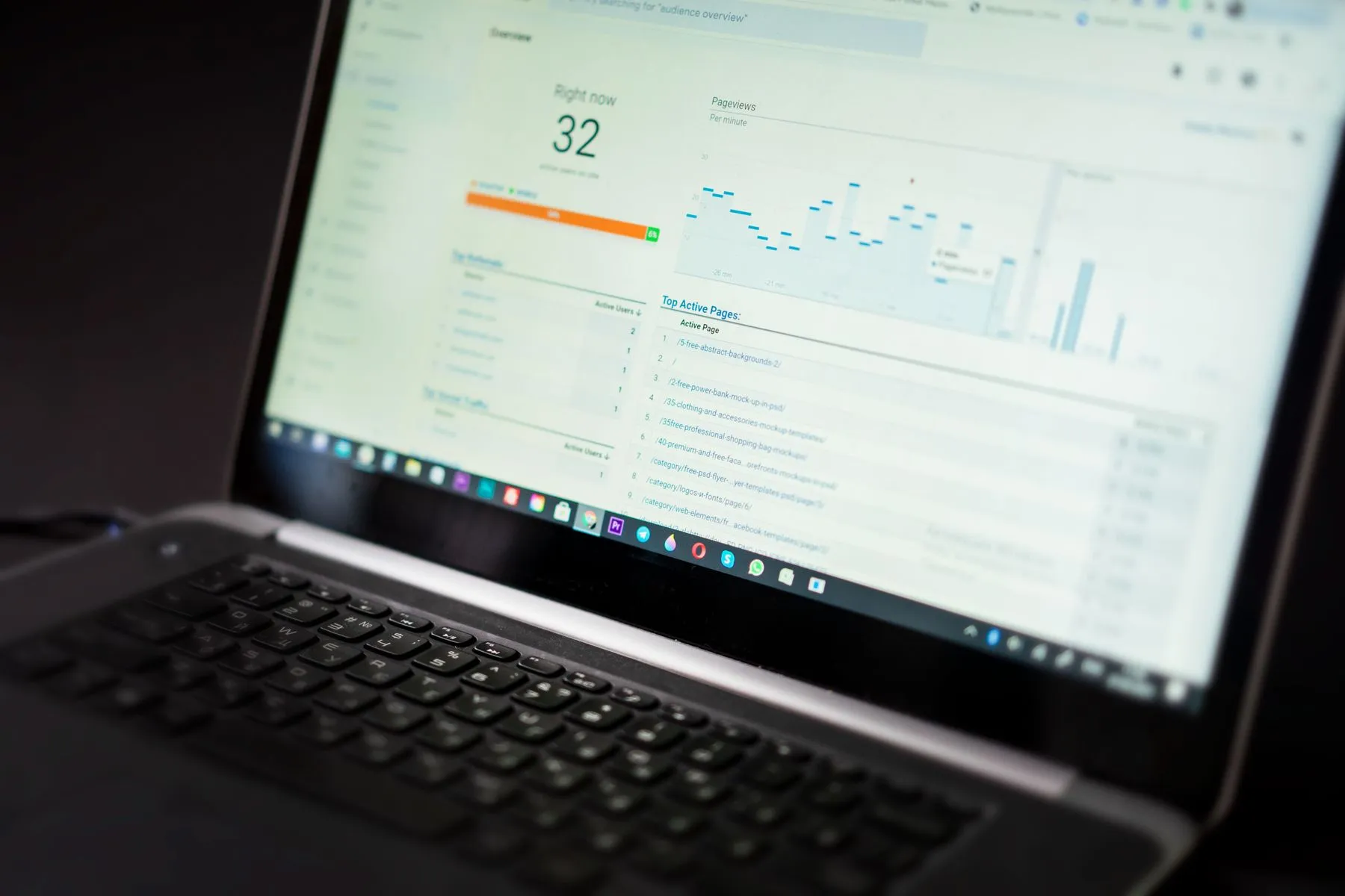 Painel de métricas de marketing aberto em um notebook